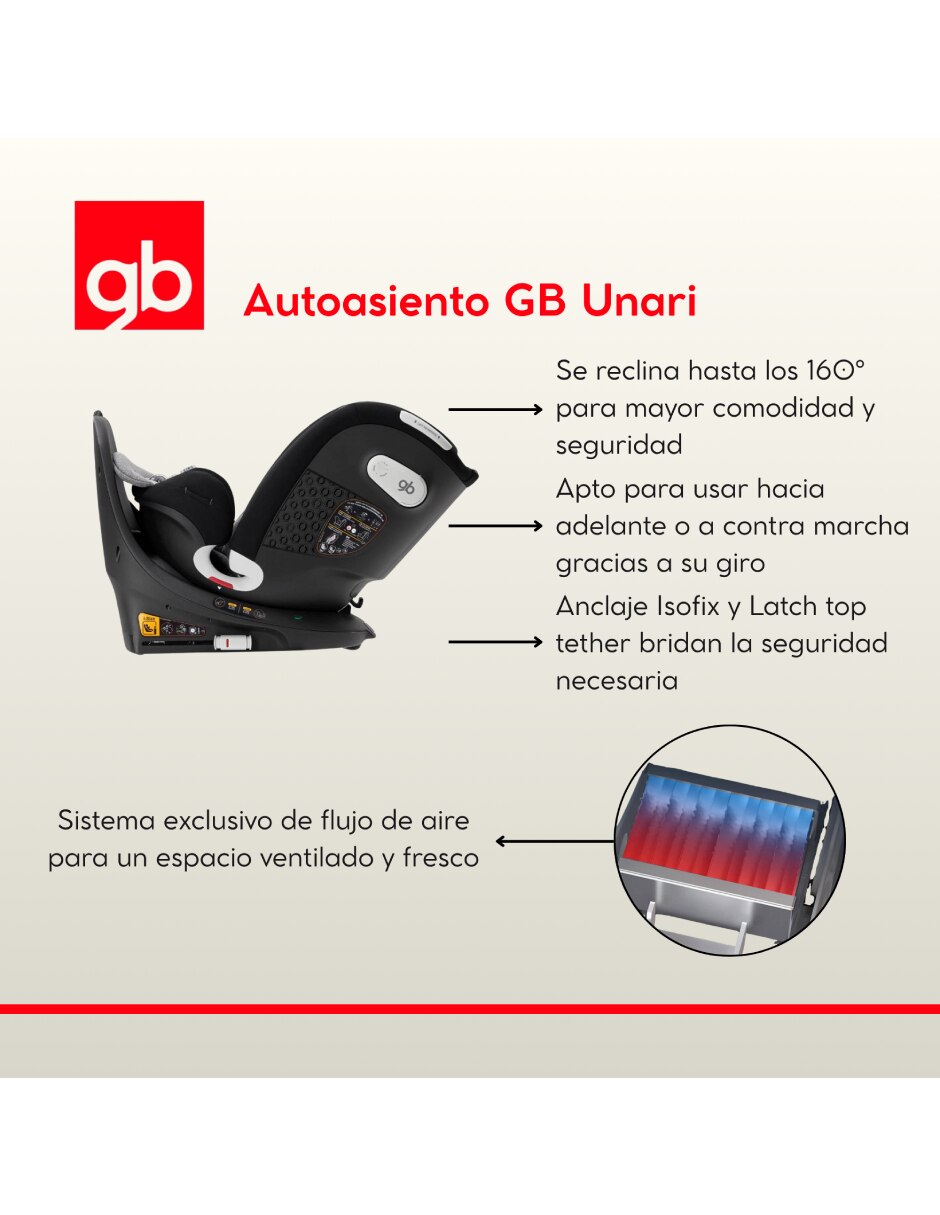 Autoasiento convertible unari 4