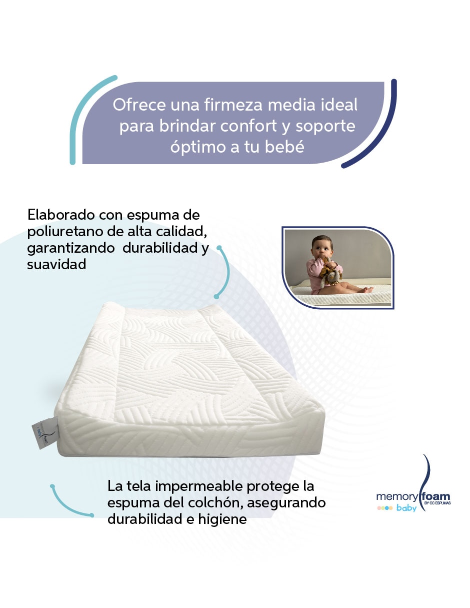 Colchón cambiador