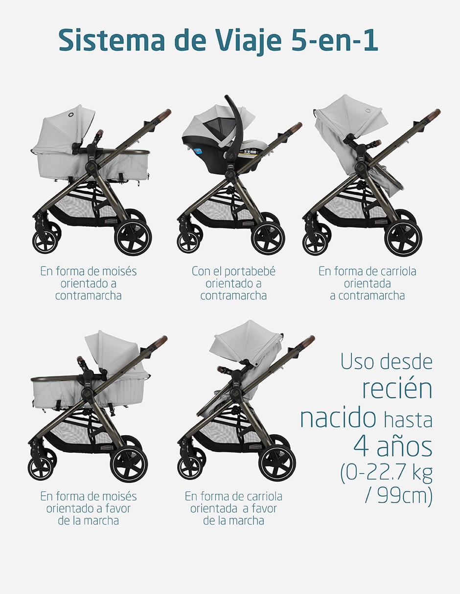 Carriola travel system zelia maxi cosi sí
