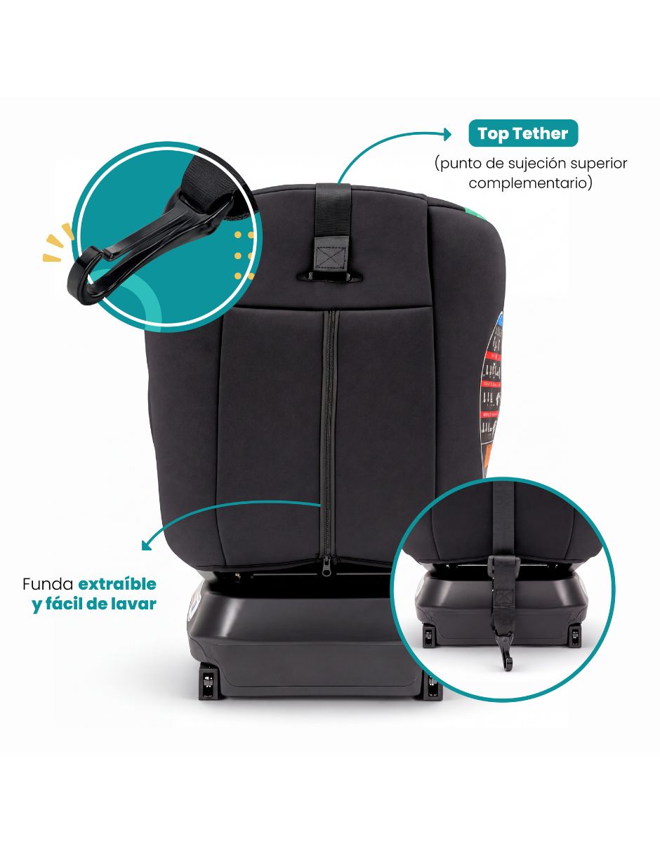 Autoasiento convertible