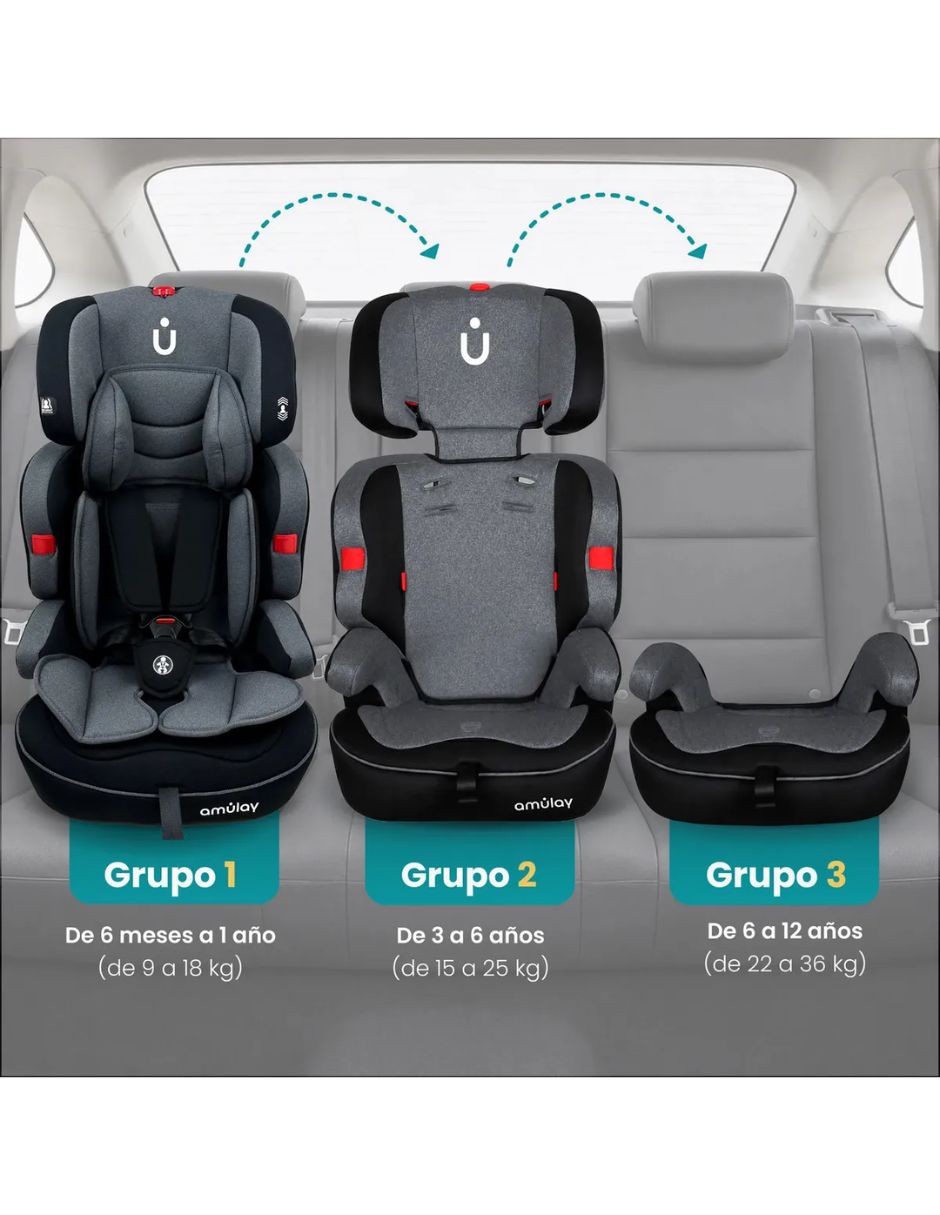 Autoasiento booster 4