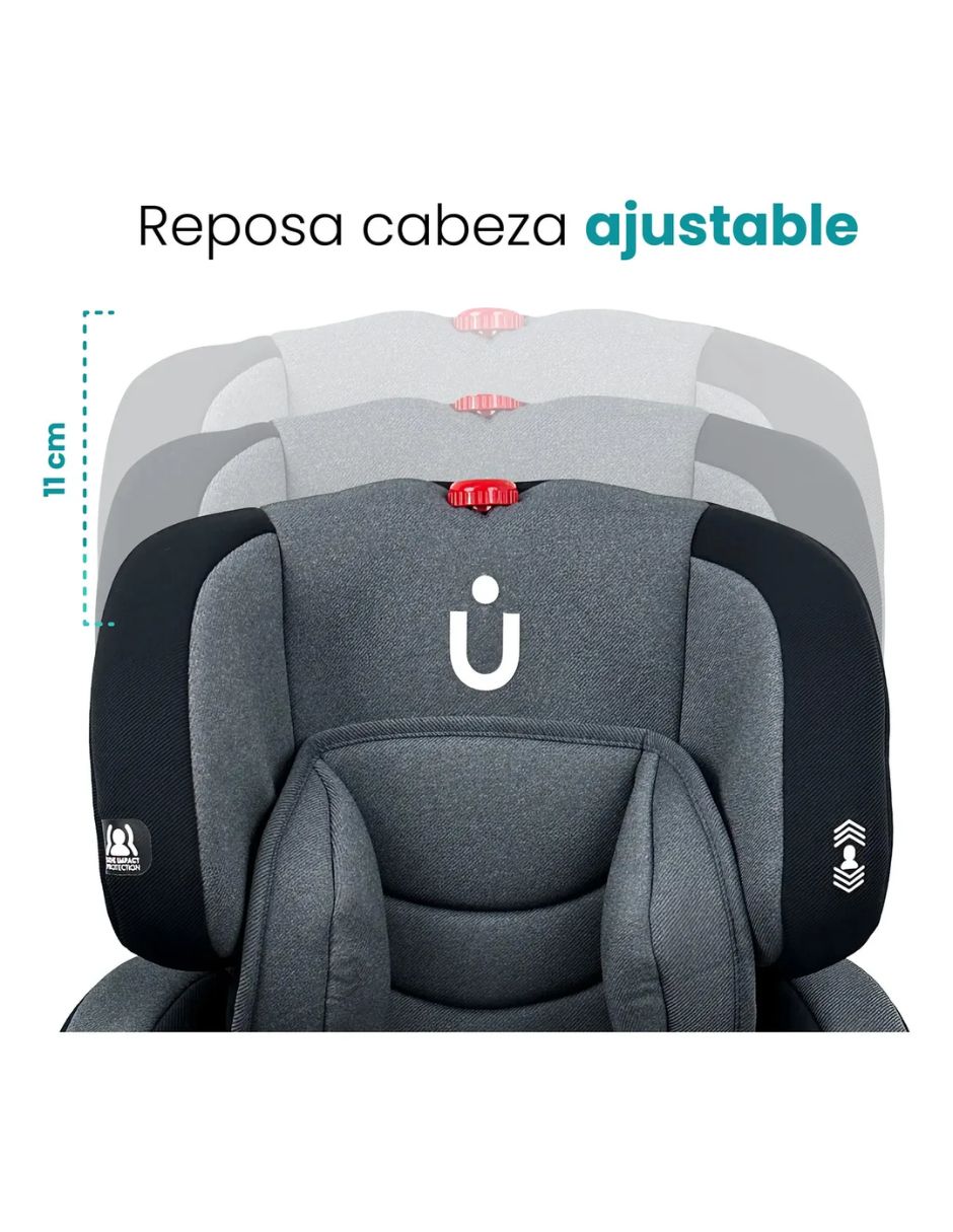 Autoasiento booster 7