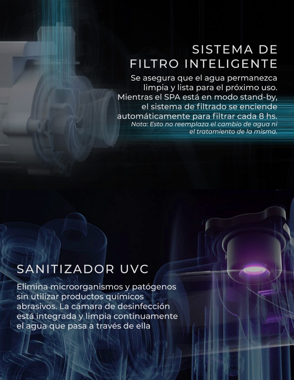 Bañera de PVC