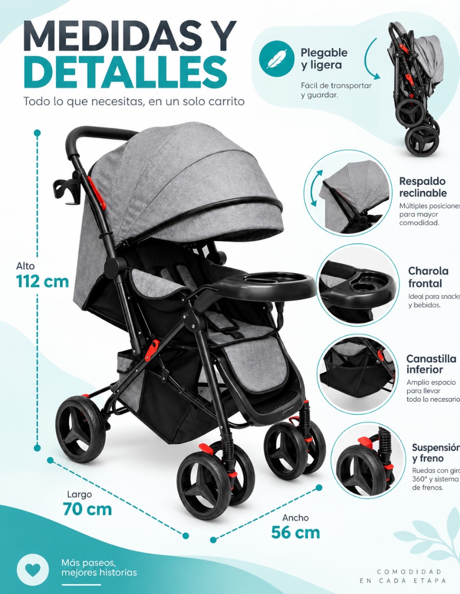 Carriola Reversible Sí 5