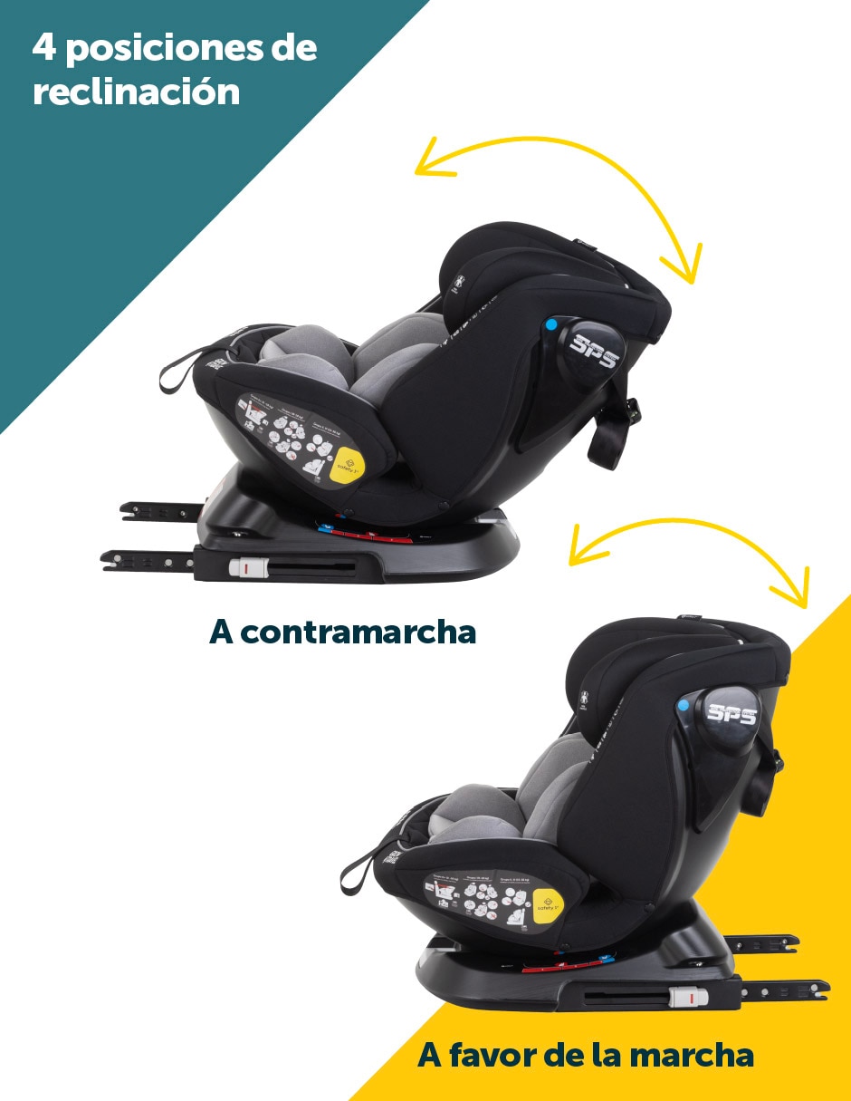 Autoasiento compatible con Isofix Grow & Travel 4