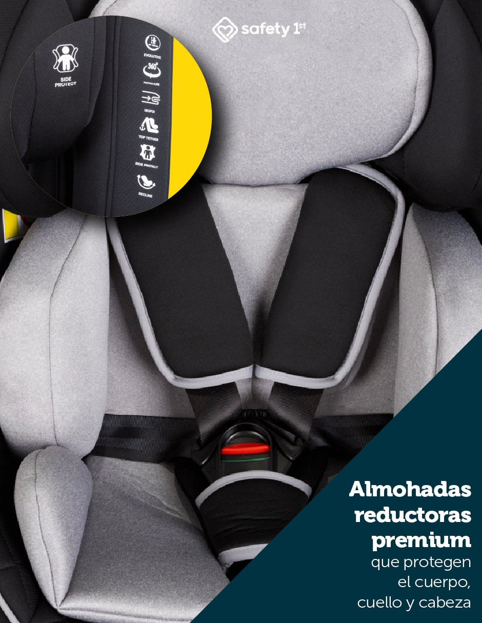 Autoasiento compatible con Isofix Grow & Travel 5