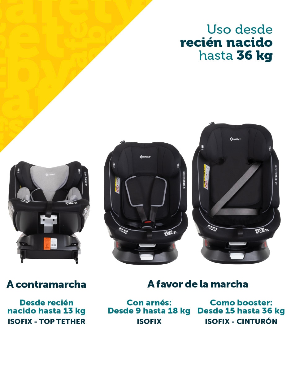 Autoasiento compatible con Isofix Grow & Travel 9