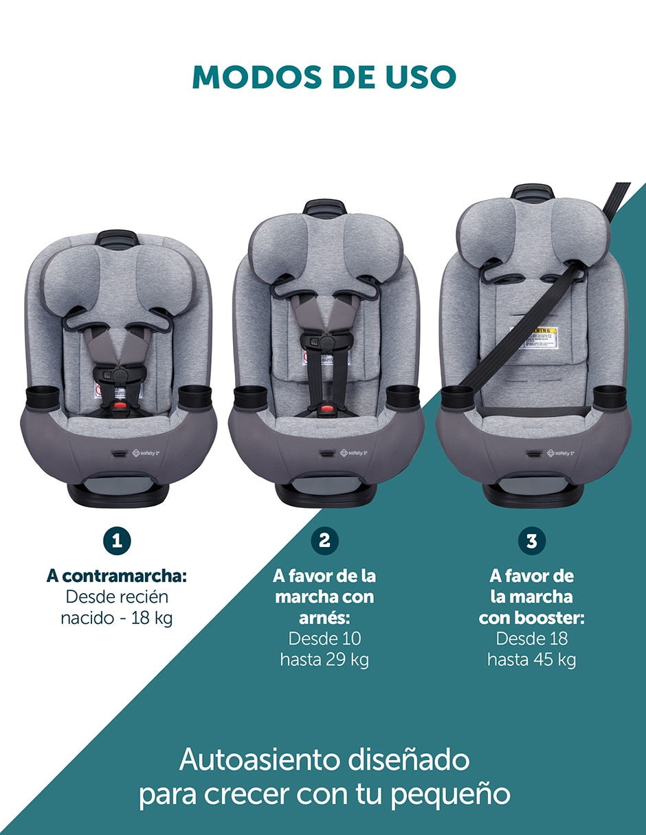 Autoasiento compatible con latch quickfit all in one 7